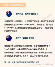 浙江省出入境中介服務(wù)行業(yè)協(xié)會(huì) 規(guī)范與發(fā)展的橋梁