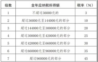 以勞務(wù)派遣構(gòu)筑員工美好家園 園區(qū)報(bào)關(guān)服務(wù)助力社會(huì)和諧