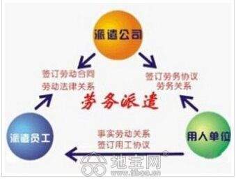 江西勞聯(lián)解讀 代理社保中介服務中的“兩險”區(qū)別與價值
